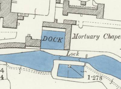 Plan of dock layout